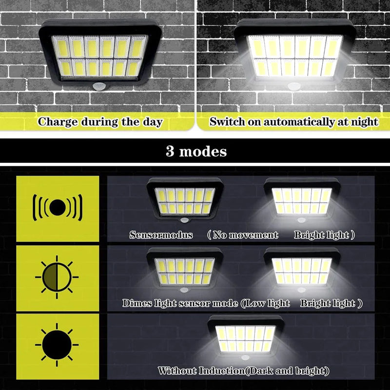 160LED Solar Light Split Wall Lamp Waterproof Outdoor Wall Emergency Street Security Solar Lamp for Garden Decoration